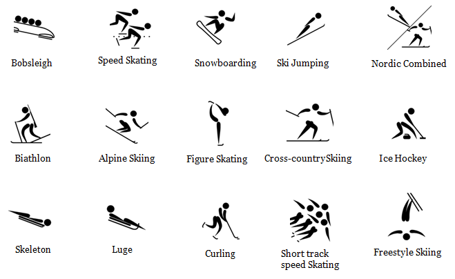 Olympic Winter Sports List