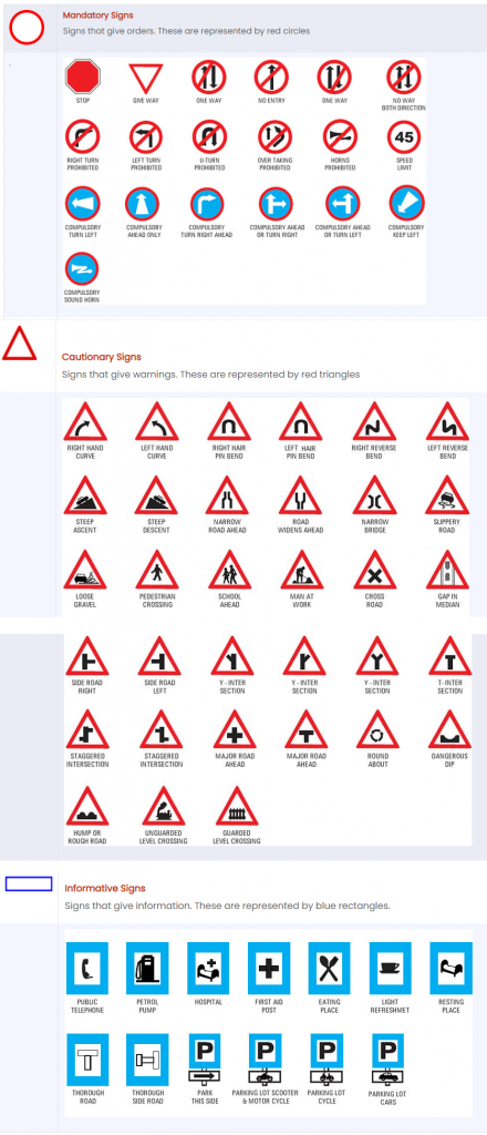 [PDF] Indian Traffic Rules and Symbols PDF | Traffic Rules in India PDF